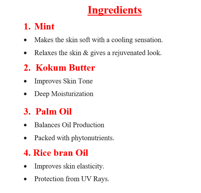 Fresh Mint Cold Processed Soap Fresh Mint Cold Processed Soap