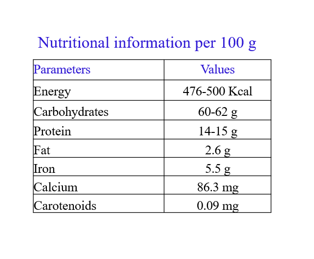 PROTEIN BAR PROTEIN BAR